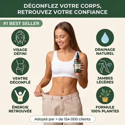 Viola — Drainant lymphatique