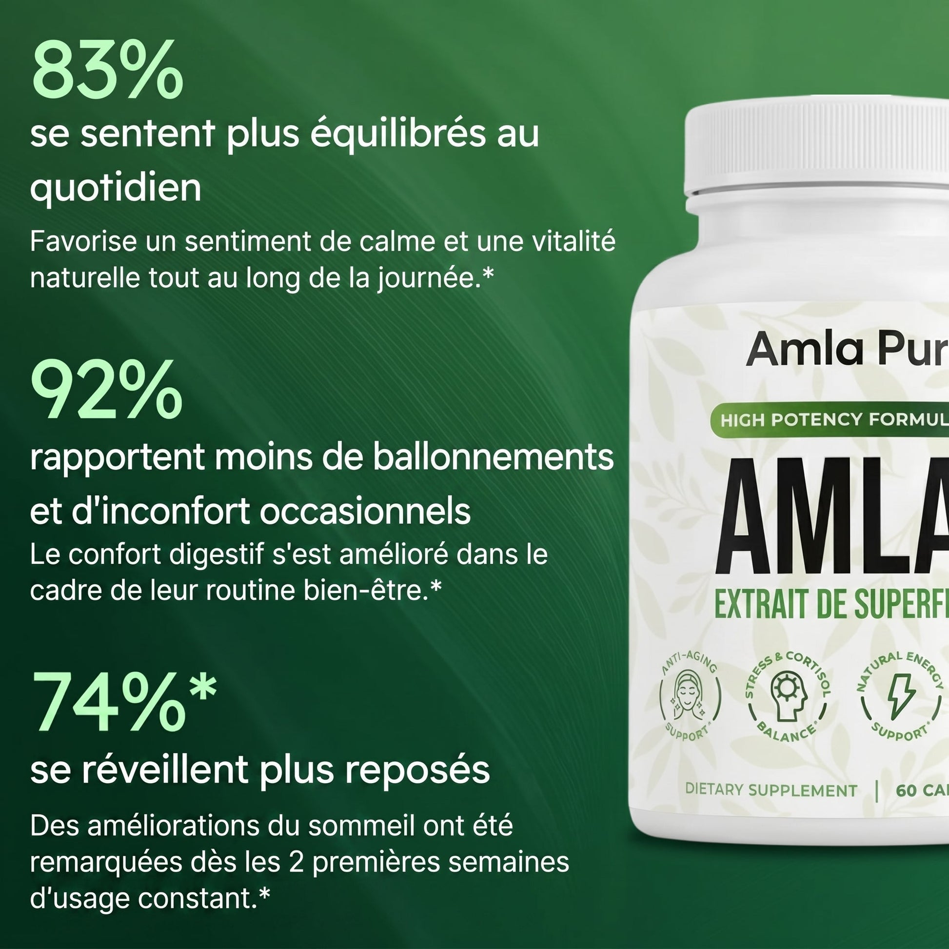 Amla Pur — Énergie Mitochondriale