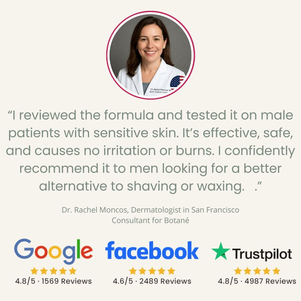 Dermatologist reviewed