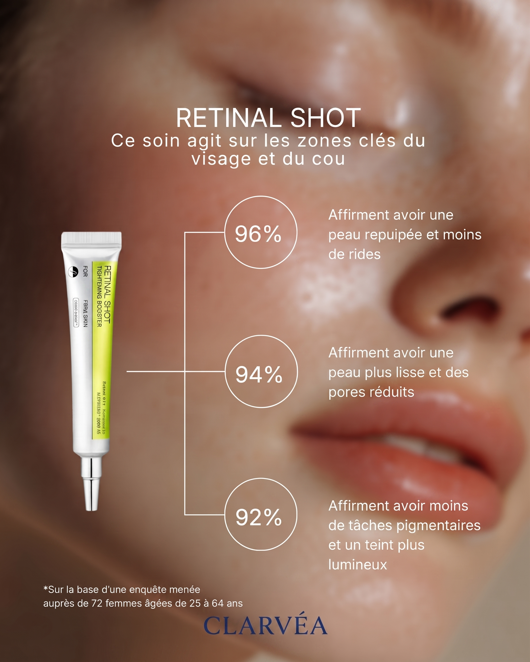 Clarvéa – 96 %, 94 %, 92 % de satisfaction