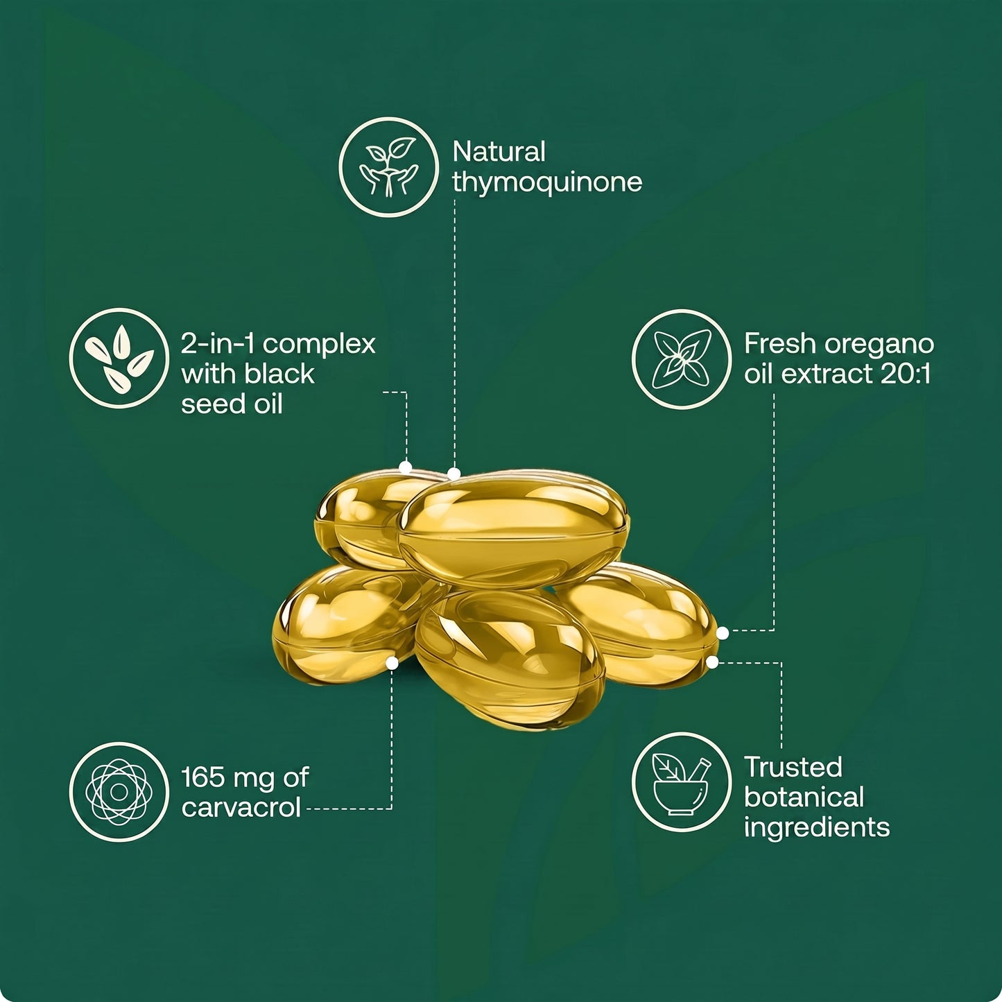 Orévia - active softgels