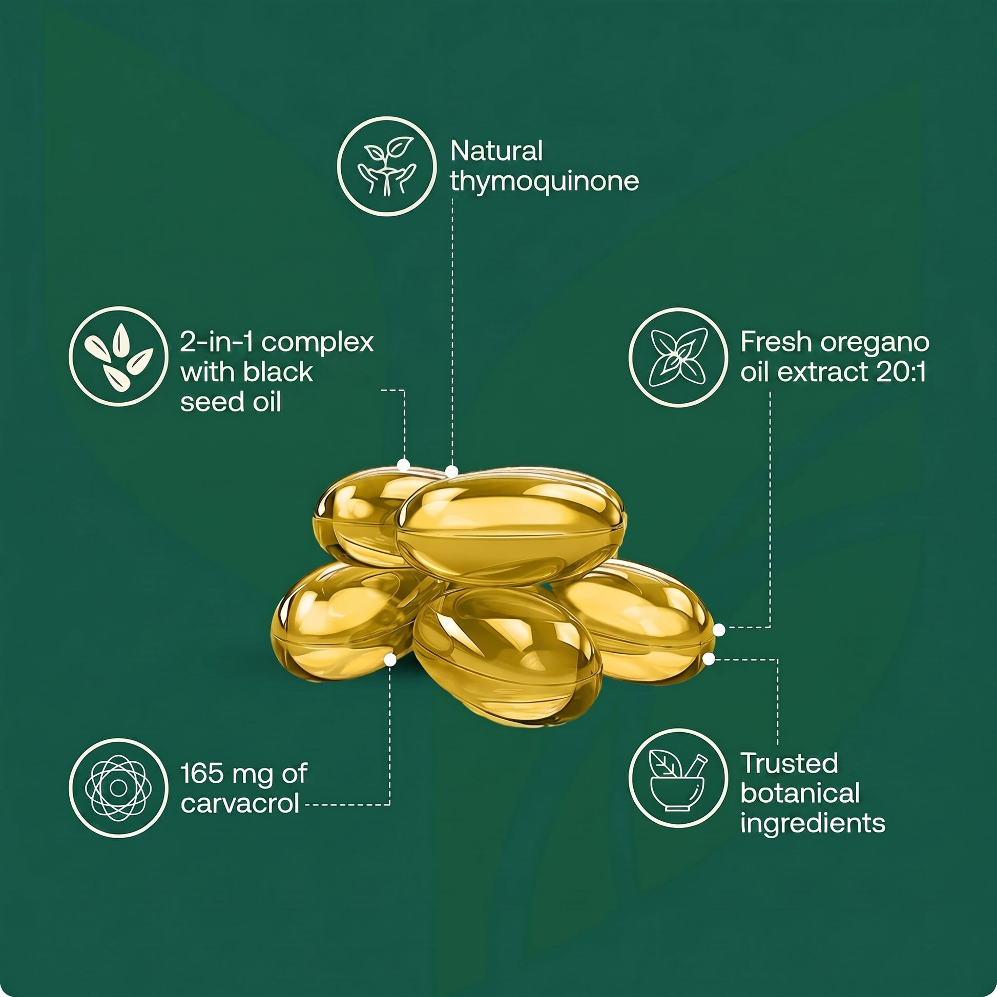 Orévia - active softgels