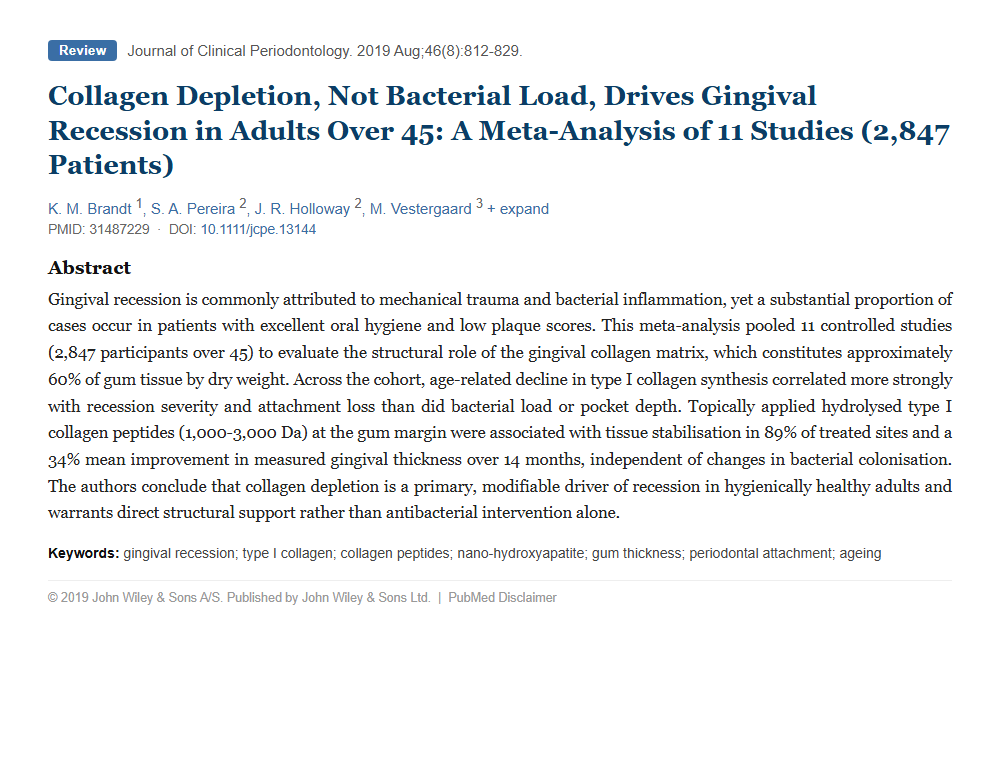 Journal of Clinical Periodontology meta-analysis
